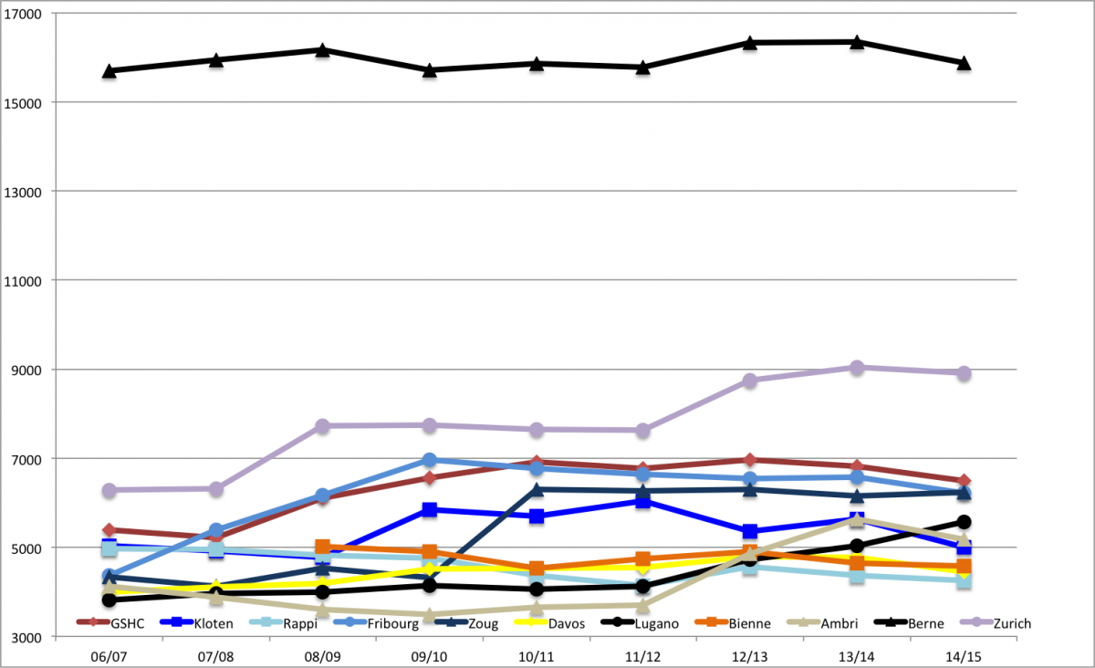 graph2.png