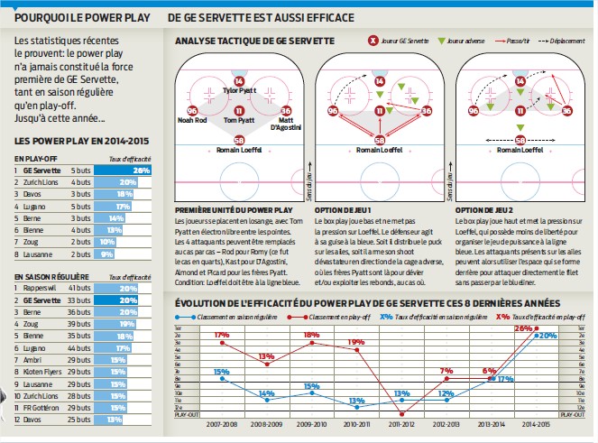Power-play.jpg